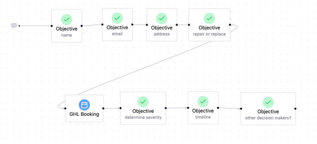ai agent success metric